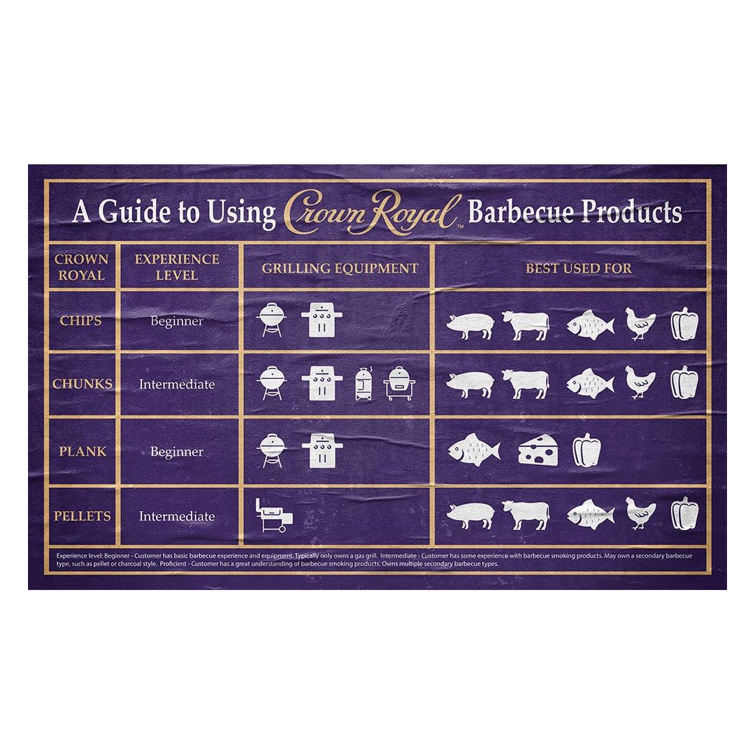 Crown Royal Whiskey Barrel Pellets